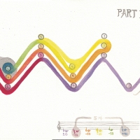 SongTunnel Part 3 Gr Score